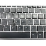 HP ZBook 15 G5